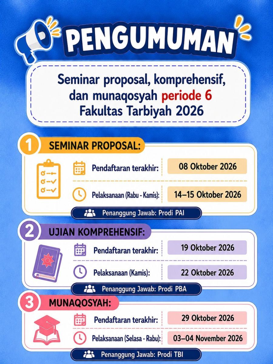 JADWAL UJIAN PERIODE 6 MAHASISWA BKPI FAKULTAS TARBIYAH IAIN SAS BANGKA BELITUNG TAHUN 2026
