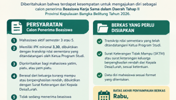 Pendataan Pendaftaran Calon Penerima Beasiswa Kerjasama Dalam Daerah (Kesra) Tahap II Tahun 2026